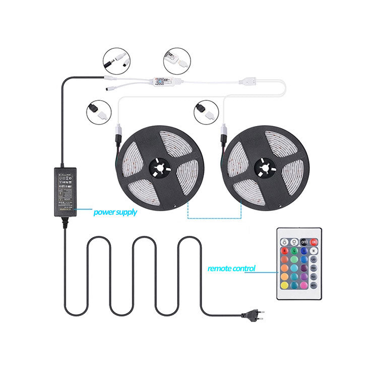 12V 5050LED RGB STRIP LIGHT 150LEDS/METER EPOXY WATERPROOF RGB COLORFUL COLOR CHANGING WATERPROOF LIGHT STRIP