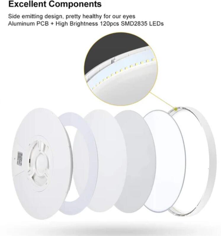 2 Pack 12 Inch Modern LED Ceiling Light Flush Mount 24W Kitchen Bedroom Bathroom Lamp