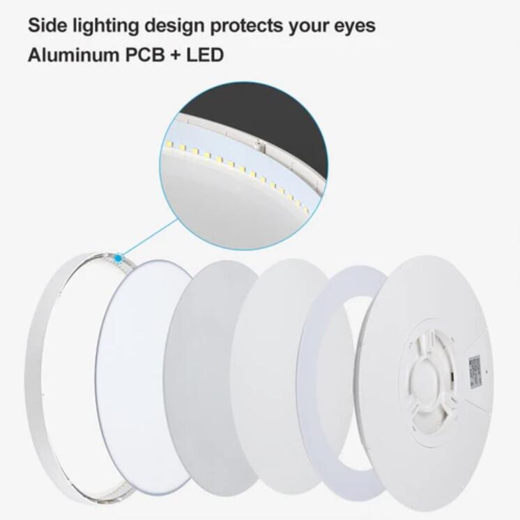 18.9 Inch 36W Ultrathin Modern LED Ceiling Light for Bedroom, Kitchen, Bathroom