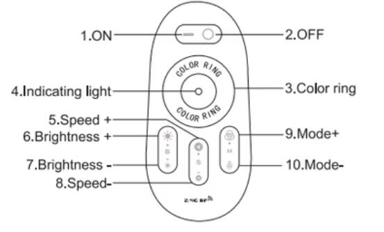 12V-24V DC 2.4G RF Wireless RGB LED Controller for RGB LED Strips with Touch Color Ring Remote