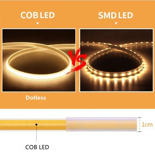 Free Shipping 164Feet 110V AC / 220V AC Spotless FCOB LED Flexible Strip Light, IP65 Waterproof High Brightness with Inline Switch