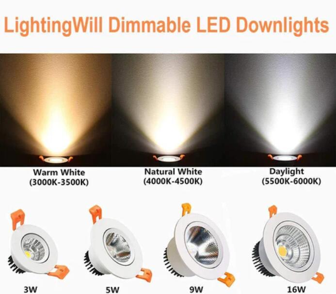 3W Dimmable LED Downlight CRI80 COB LED Ceiling Light Cut-out 2in/51mm 25W Halogen Bulbs Equivalent