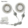 Motion Activated  LED Bed Light Automatic Strip Lighting Kit(Double Bed Kit)