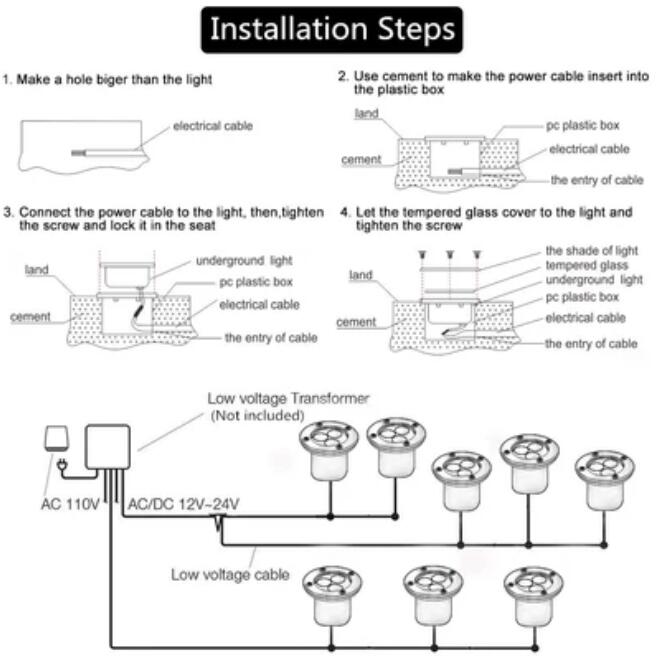 4 Pack 3W Outdoor Landscape Lights 12V Warm White 300 Lumens Waterproof IP67 Garden Lights