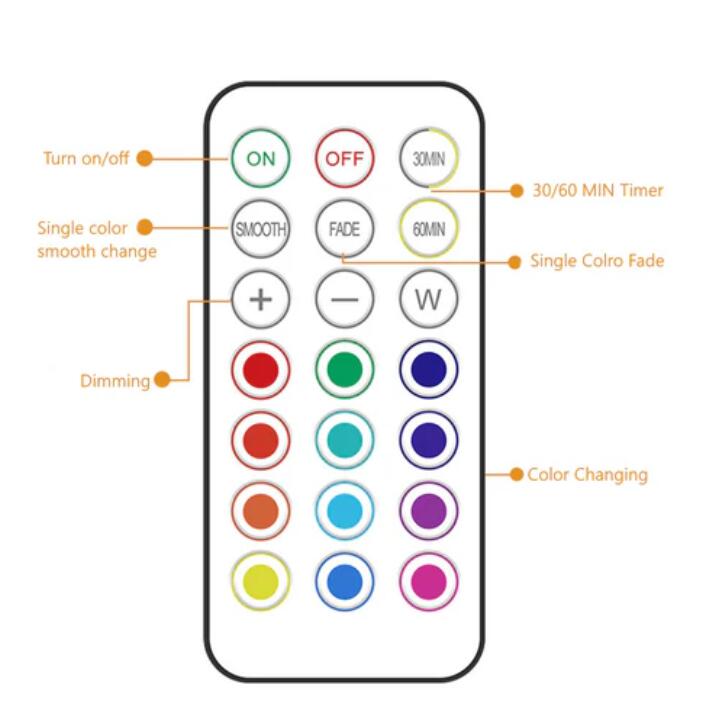 6 Pack LED Puck Lights, Black Finsih with Remote, RGBW Color Changing Under Cabinet Lights Wireless,13 Colors Changeable LED Closet Light Dimmable,AA Battery Operate Push Night Lights with Timer Function
