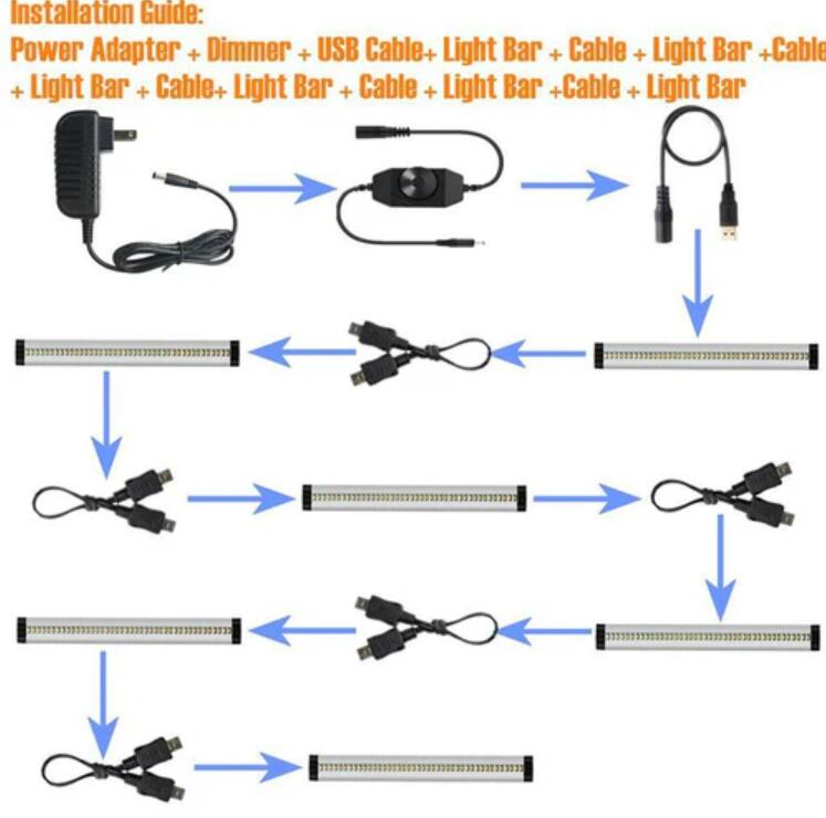 6 Pack 7mm Thick Silver Finish LED Under Cabinet Lighting Kit Dimmable 1800LM CRI90 SMD2835 12V 30W with Dimmer & Power SUpply Included