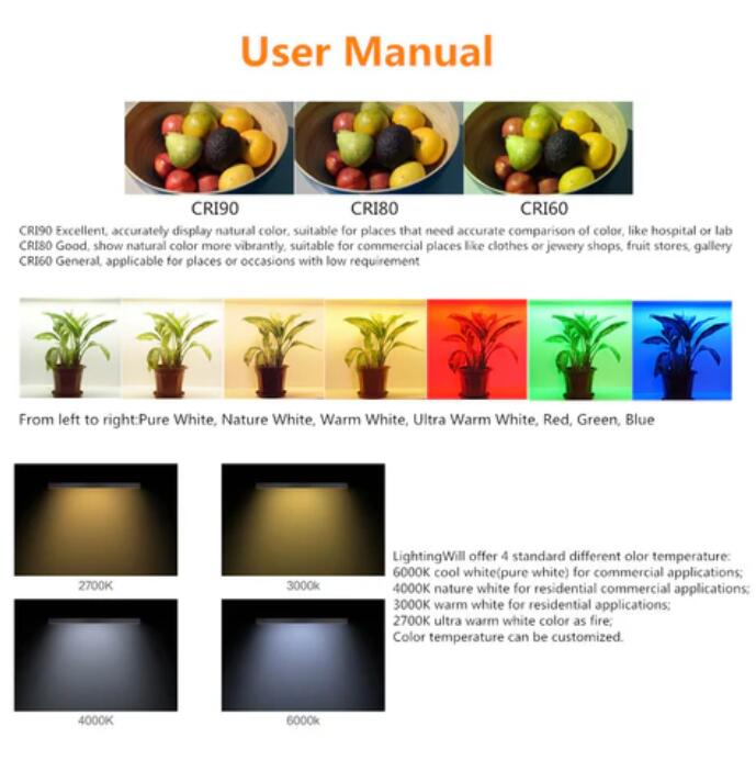 High CRI90 LED Light Strip, SMD3528-1200 240 LEDs 1200LM Per Meter, Double Row Flexible LED Strips, 15mm Wide 12V Tape
