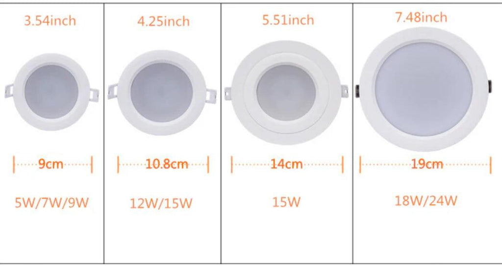 Waterproof IP65 CRI>80 Round LED Downlight Vapor Proof Fit for Shower, Sauna and Outdoor Lighting
