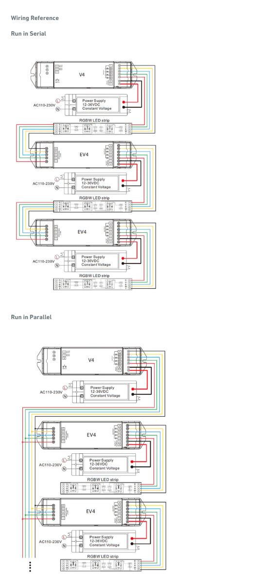 EV4 RGBW RGBWW Amplifier 4 Channel 12V-36V Signal Repeater