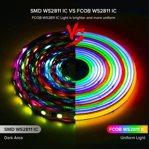 FCOB WS2811 IC RGB Chip Flexible High Density Chasing Color LED Strip DC24V 720LED/m 16.4FT 100IC 12mm Width Dream Color LED Tape for Indoor DIY Decoratio(NO Adapter or Controller)