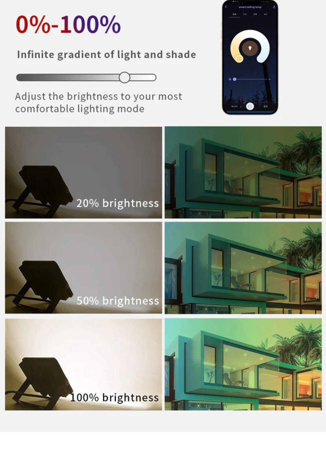 2 Pack 50W RGBCW Outdoor LED Floodlight WiFi Bluetooth RGBCW 2700K-6500K & 16 Million Colors, LED Landscape Lights, IP66 Waterproof