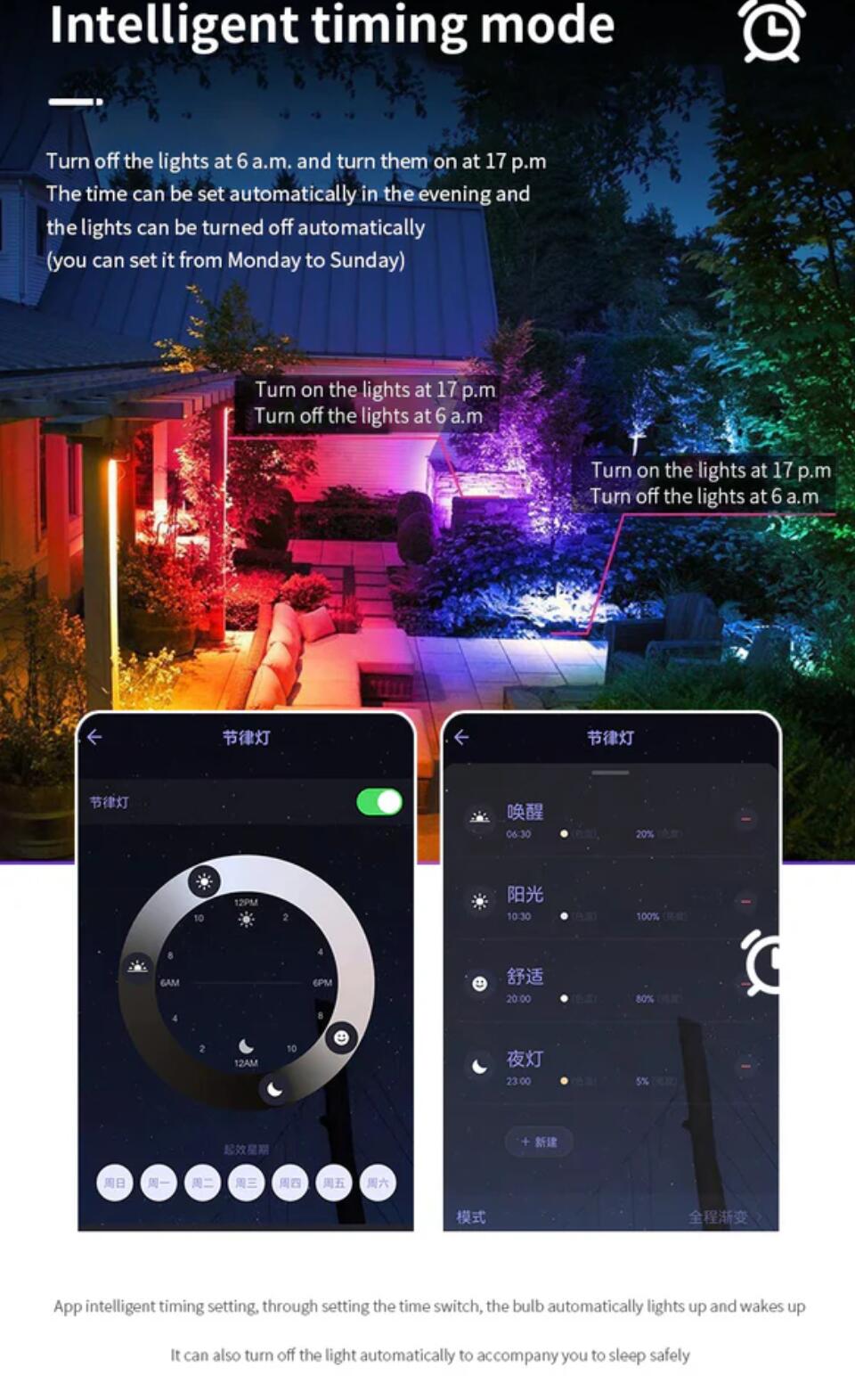 2 Pack 50W RGBCW Outdoor LED Floodlight WiFi Bluetooth RGBCW 2700K-6500K & 16 Million Colors, LED Landscape Lights, IP66 Waterproof