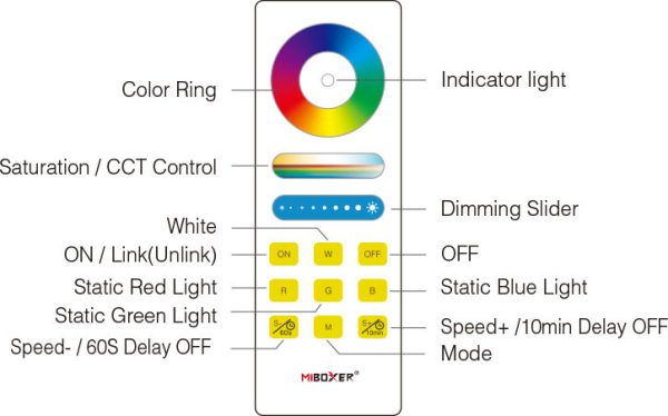 FUT088 RGB+CCT Full Touch Remote