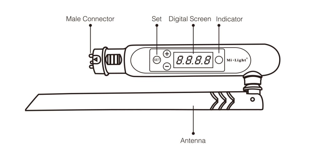 FUTD01 DMX 512 LED Transmitter