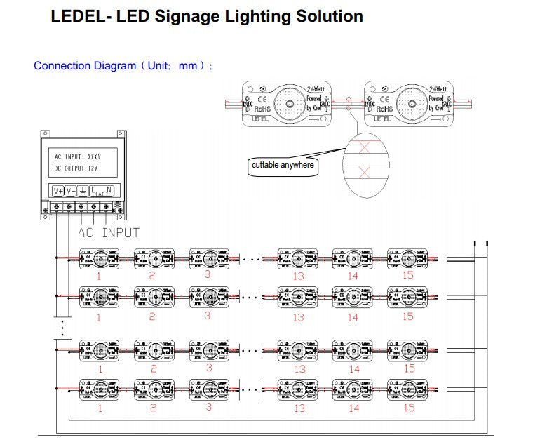 CREE  LED Modules 3W LED Modules String 70mm*30mm 12V CREE LED Modules Waterproof Side View Emitting Module Cuttable each 3 pieces