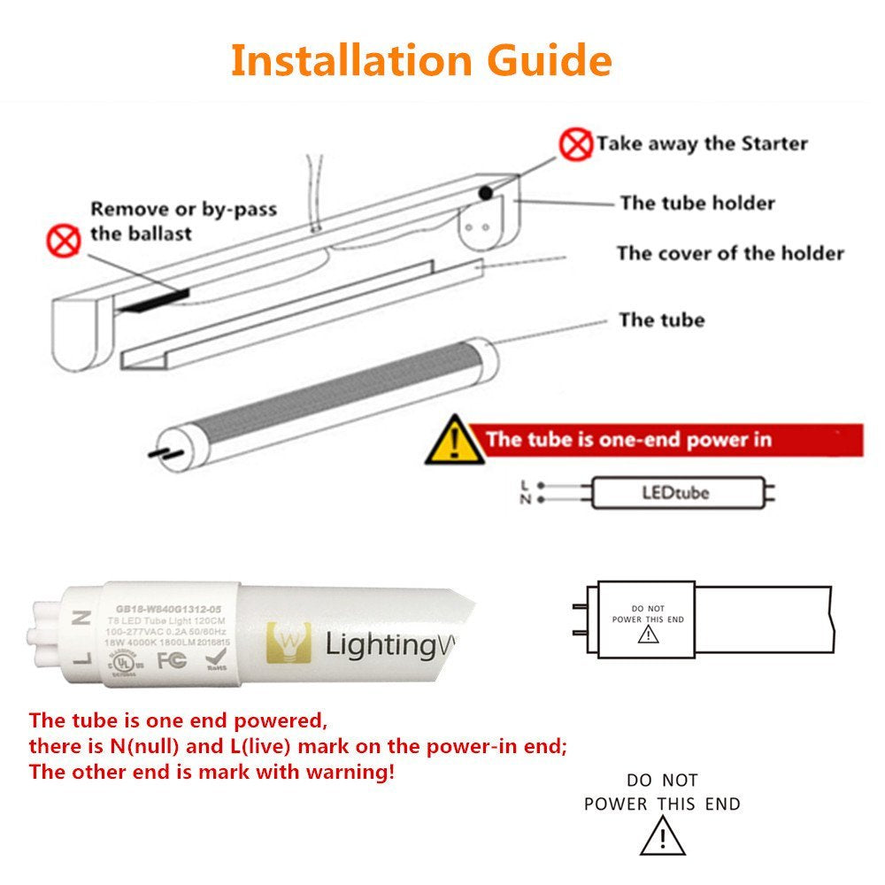 Freeshipping 10pcs * UL Listed T8 LED Tube Light 4FT 18W LED Bulb (45W Fluorescent Tube Equivalent), 1800LM, Daylight White 5000K, Nano Shell, Frosted Cover, Single Ended Power, G13 Lighting Fixture