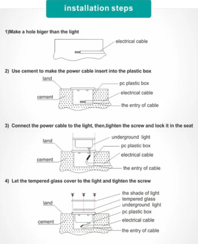 1W / 3W / 5W /7W IP67 Waterproof Underground Fixture Landscape Uplighting Well LED Garden Lights