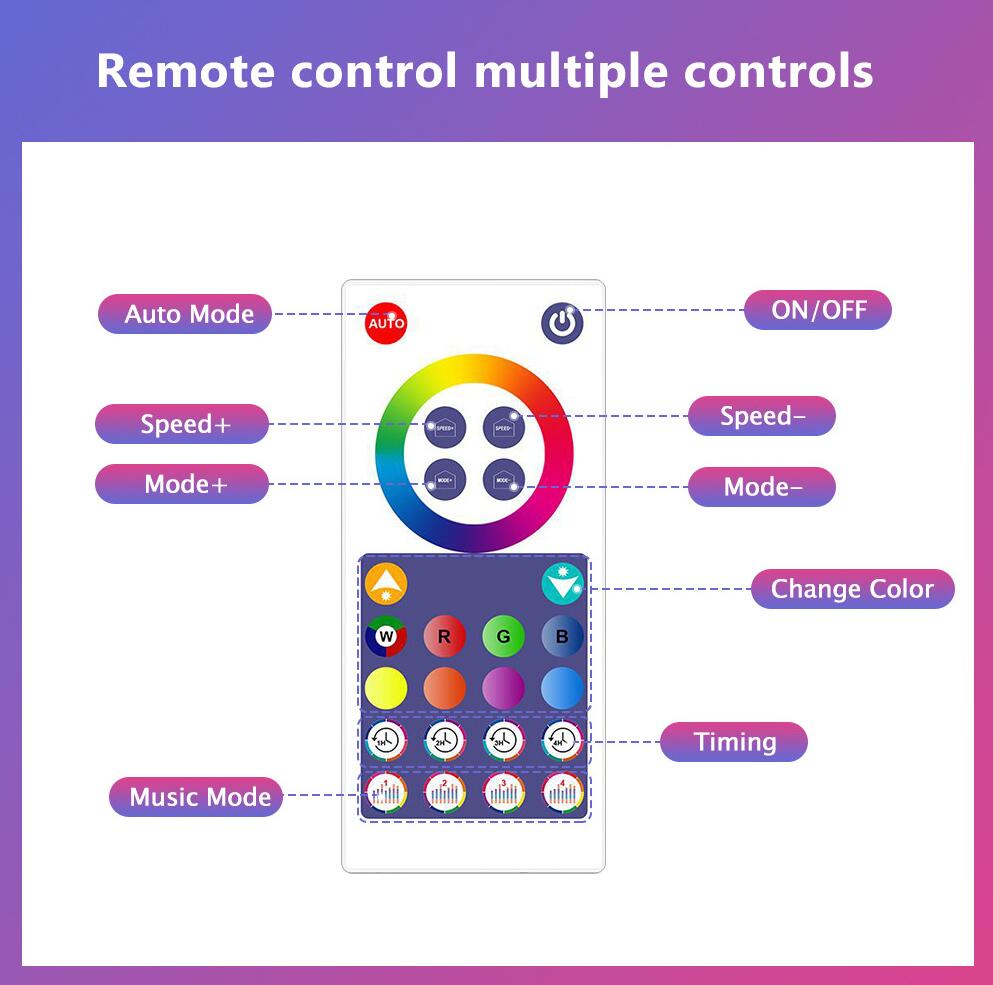 Hexagon Lights Smart App Control RGB Hexagon LED Lights for Wall or Desktop with Music Sync for Gaming Room Streaming Decor