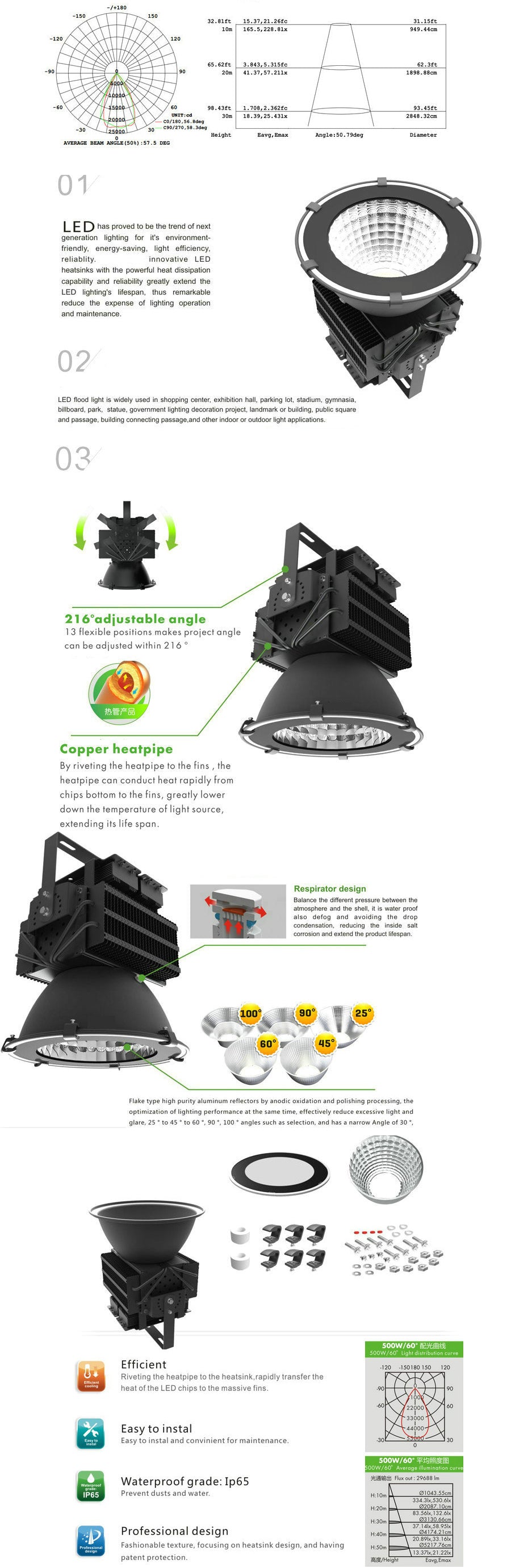 300W LED High Bay Light For Industrial Outdoor Lighting Warm White Pure White Nature White Led Flood Light With Mean Well Power Supply