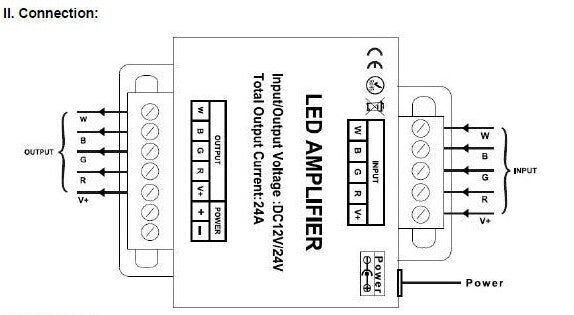 DC12-24V 24A LED RGBW Strip Amplifier 6A x 4 Channel Output LED RGBW Amplifier For RGBW LED Strip Lights