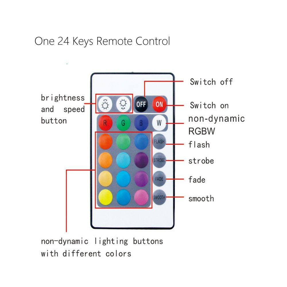 WiFi Wireless Led Controller LED constant pressure controller MINI IR 24 key WIFI controller