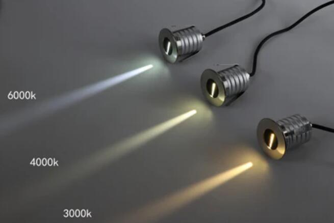 8PCS Pack 1W/3W DC12-24V IP67 Engineering Model Villa Garden Scenic Step Light One Beam Light LED Projection Light