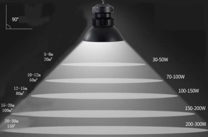 200W High Power Fin Heat Sink LED IP44 LED High Bay Light with Aluminum Reflector