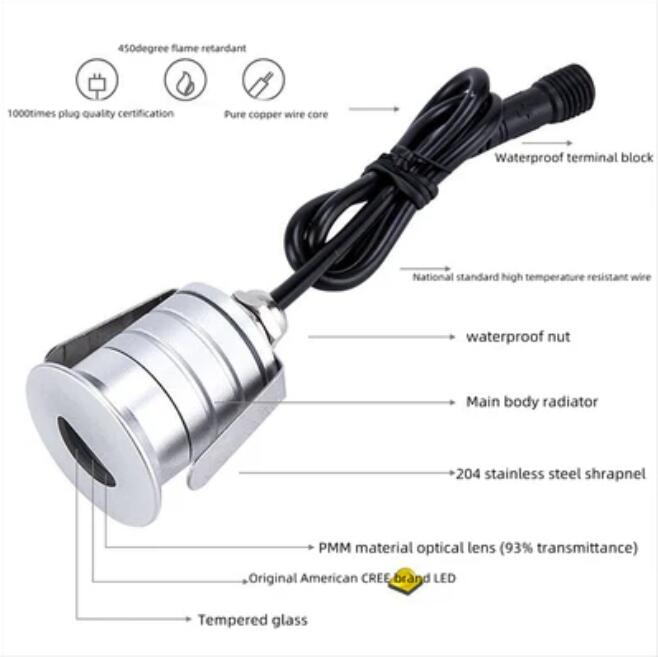 8PCS Pack DC12-24V 1W IP67 Waterproof LED Inground Light with A1/A2/A3 Lesn for Foot Stair LED Deck & Step Light