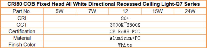 LED Downlight 5W/7W/12W/15W/24W CRI80 COB Fixed Head All White Directional Recessed Ceiling Light-Q7 Series