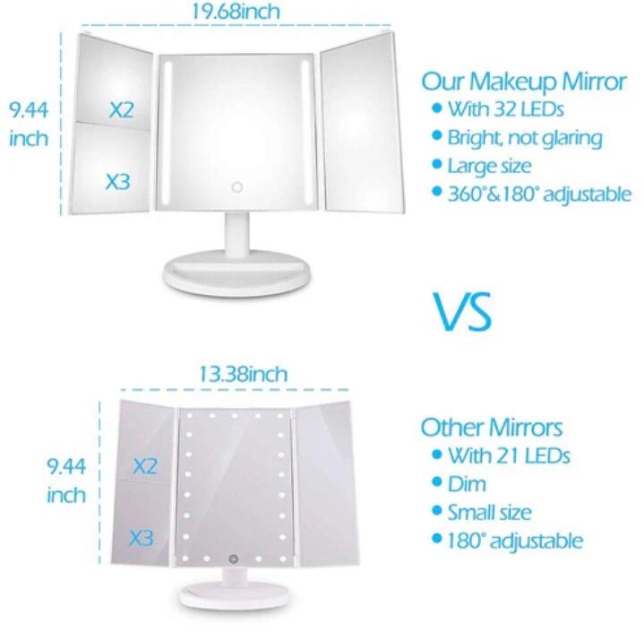 Tri-Fold LED Makeup Mirror w/ 360° Rotation, 3x/2x Magnification, 32 LEDs, Touching Dimmer and Dual Power Supply for Lighted Vanity Mirror