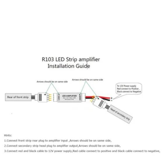 Mini Amplifier 2 Channel for 5V 12V or 24V for Single Color LED Flexible Strip Lights