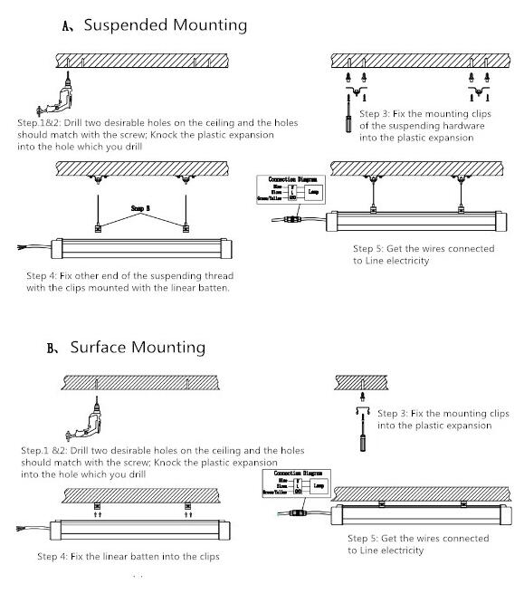 Weatherproof IP65 Non-dimmable LED Linear Batten 2FT / 3FT / 4FT / 5FT- Model A