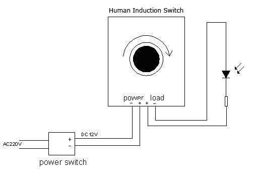 PIR Light Dimmer Switch 12V Human infrared  For 5050 3520 LED Strip Light  LED Lighting