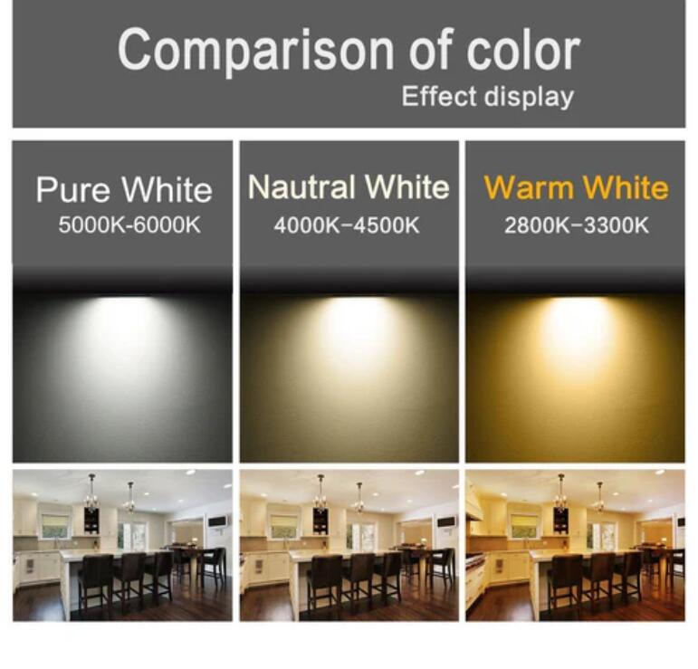 White Trim LED Panel Light 10mm Thick Square Shape Low Profile Recessed Ceiling Panel Lamp 100-240V AC