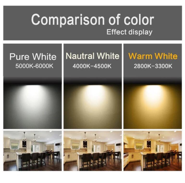 White Trim LED Panel Light 10mm Thick Round Shape Low Profile Recessed Ceiling Panel Lamp 100-240 V AC