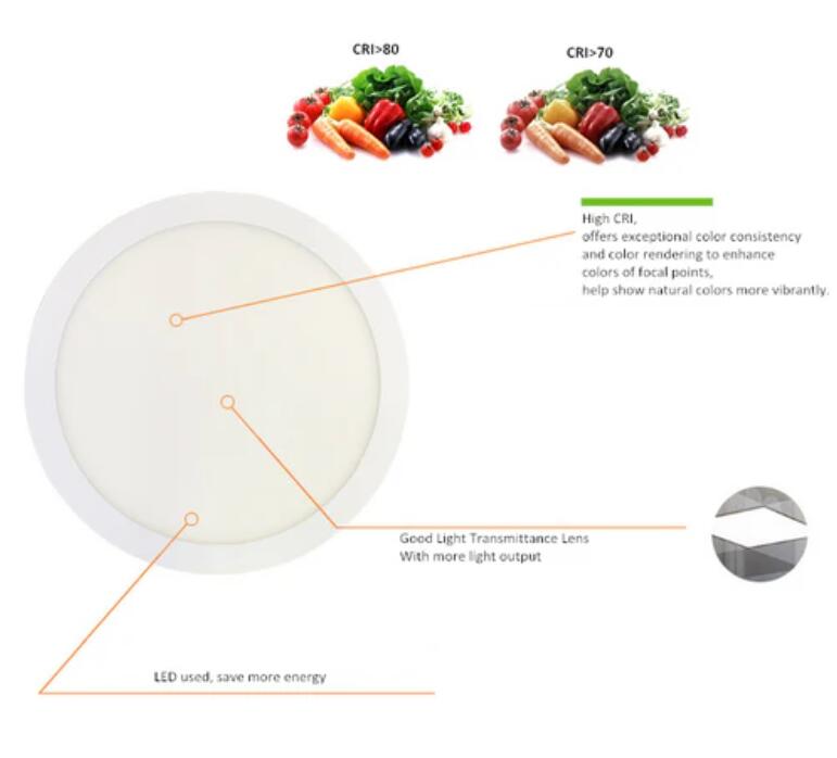 White Trim LED Panel Light 10mm Thick Round Shape Low Profile Recessed Ceiling Panel Lamp 100-240 V AC