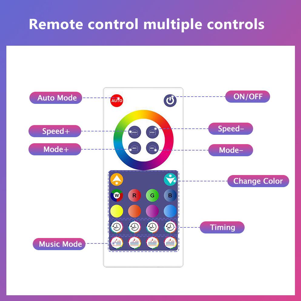 RGB Dream Color LED NEON Strip Light Kit in 16.4FT with 300LEDs Lighting Kit with APP Controlled Sound Active function Wireless Remote Control
