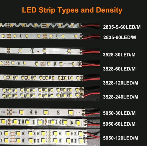 DC12V SMD2835-300-IR InfraRed 810nm LED Strip Light, 60LEDs 12W Per Meter IR LED Tape