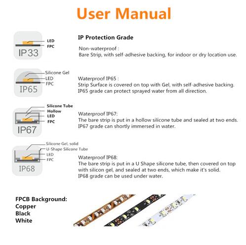 DC12V SMD2835-300-IR InfraRed 810nm LED Strip Light, 60LEDs 12W Per Meter IR LED Tape