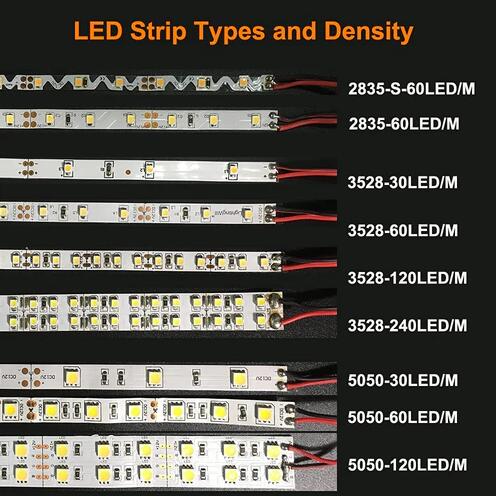 DC12V SMD2835-300-IR InfraRed 850nm/940nm IR LED Strip, 60LEDs 12W Per Meter Flex LED Tape