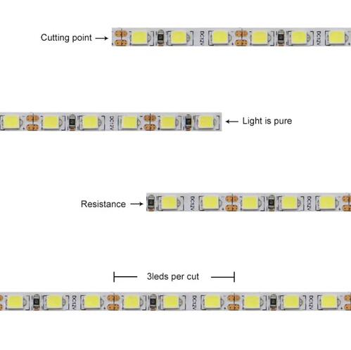 4mm Wide FPCB LED Strip Light DC 12V Dimmable SMD2835-600 120 LEDs per Meter Flexible LED Tape