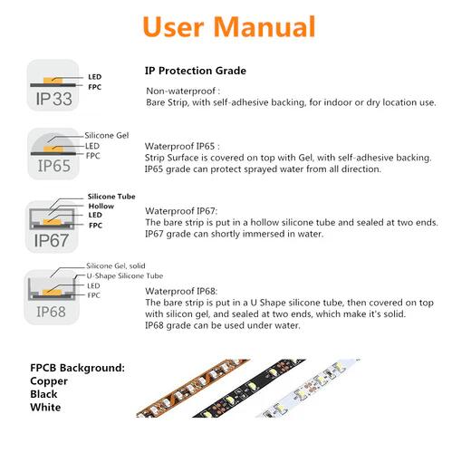 DC12V SMD3528-600-IR InfraRed 850nm | 940nm Flexible IR LED Strips, 120LEDs 9.6W Per Meter Tape Light