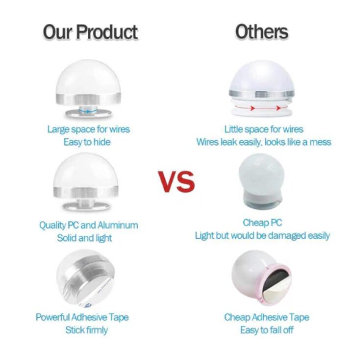 Hollywood Style Vanity Mirror Lights, 10 Vanity Makeup LED Light Bulbs in Small Size with Dimmable Touch Sensor for Makeup Mirror
